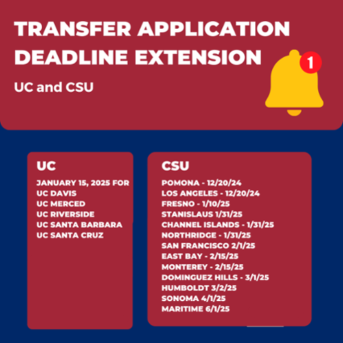 UC and CSU transfer application deadline extension